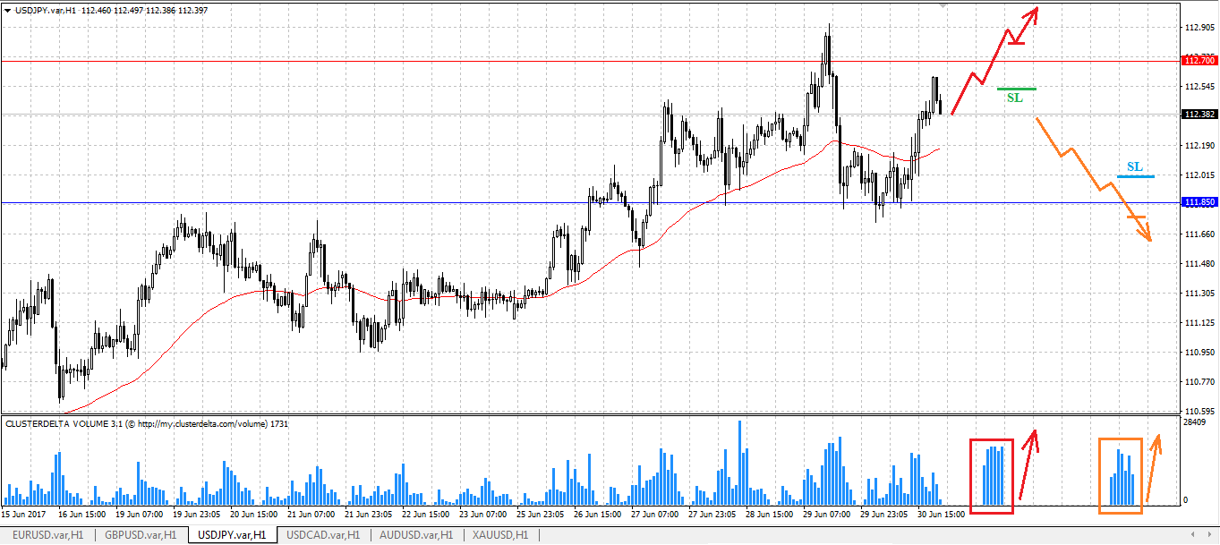 trade jpy