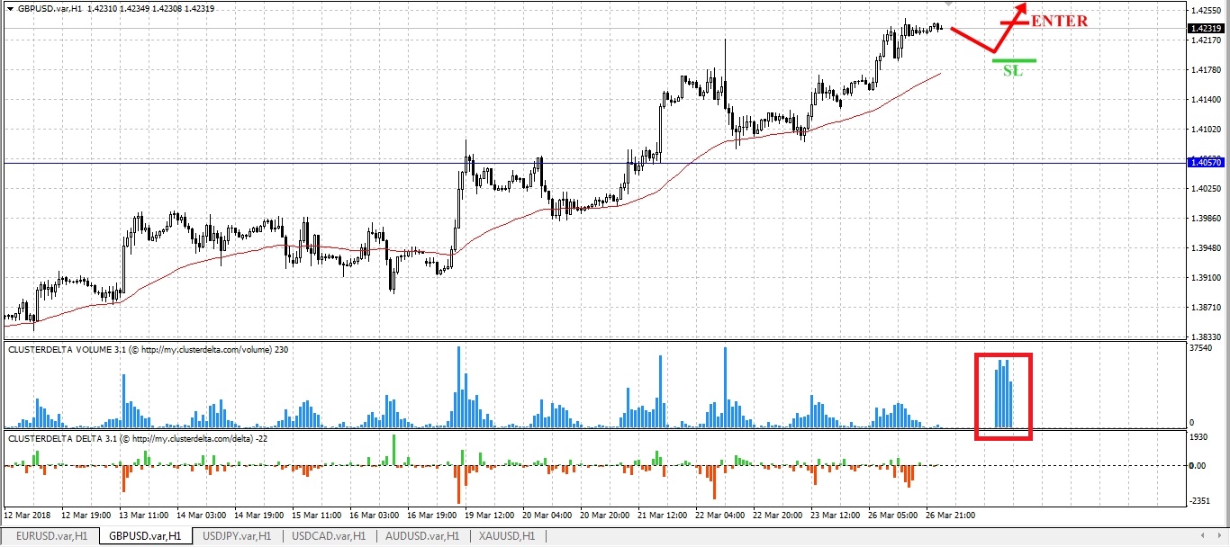 buy gbp