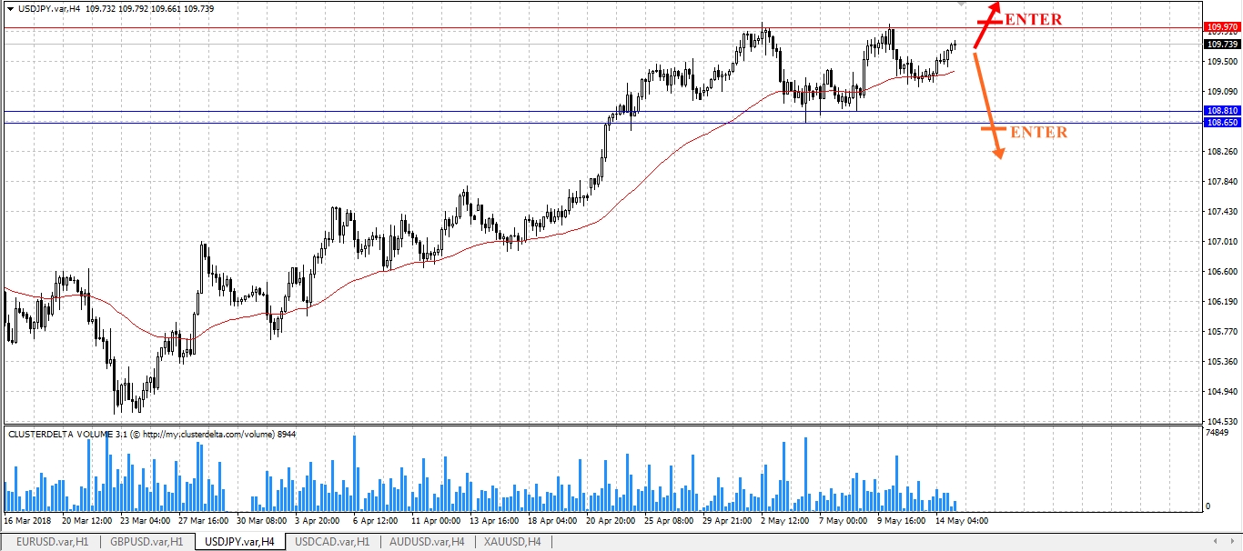 trade jpy