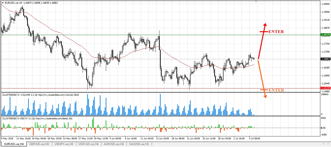 trade euro eng