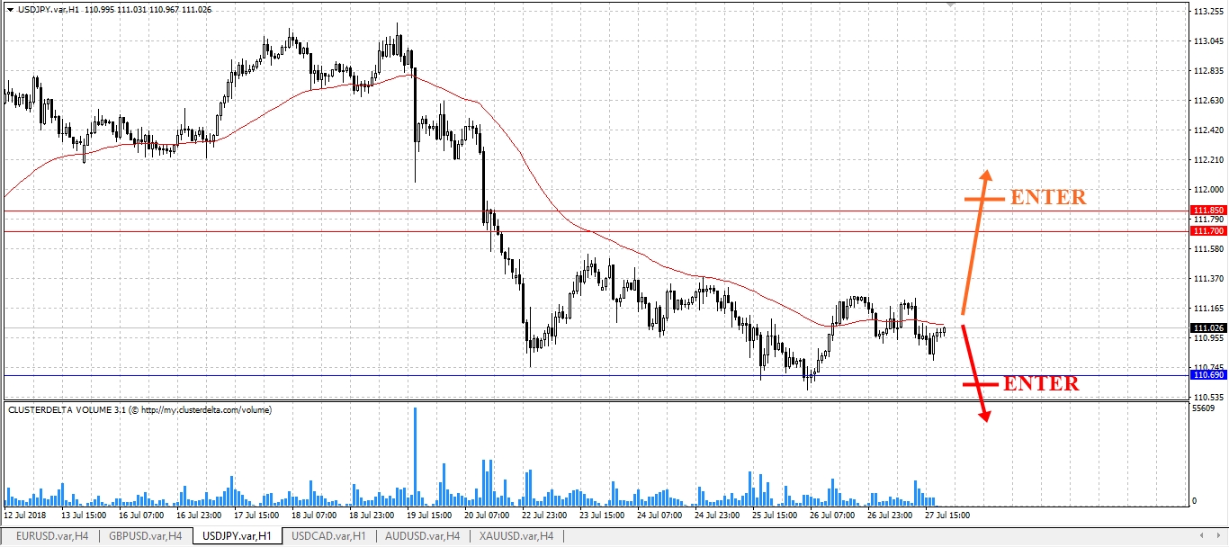 trade jpy eng