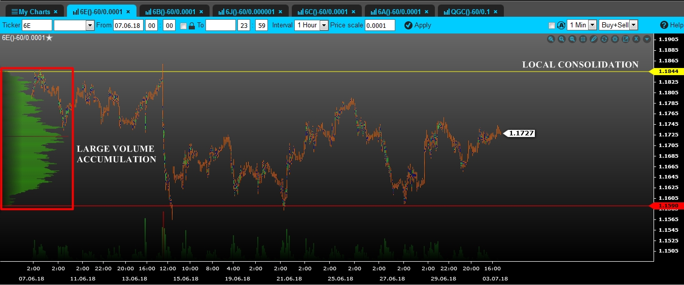 volume euro eng