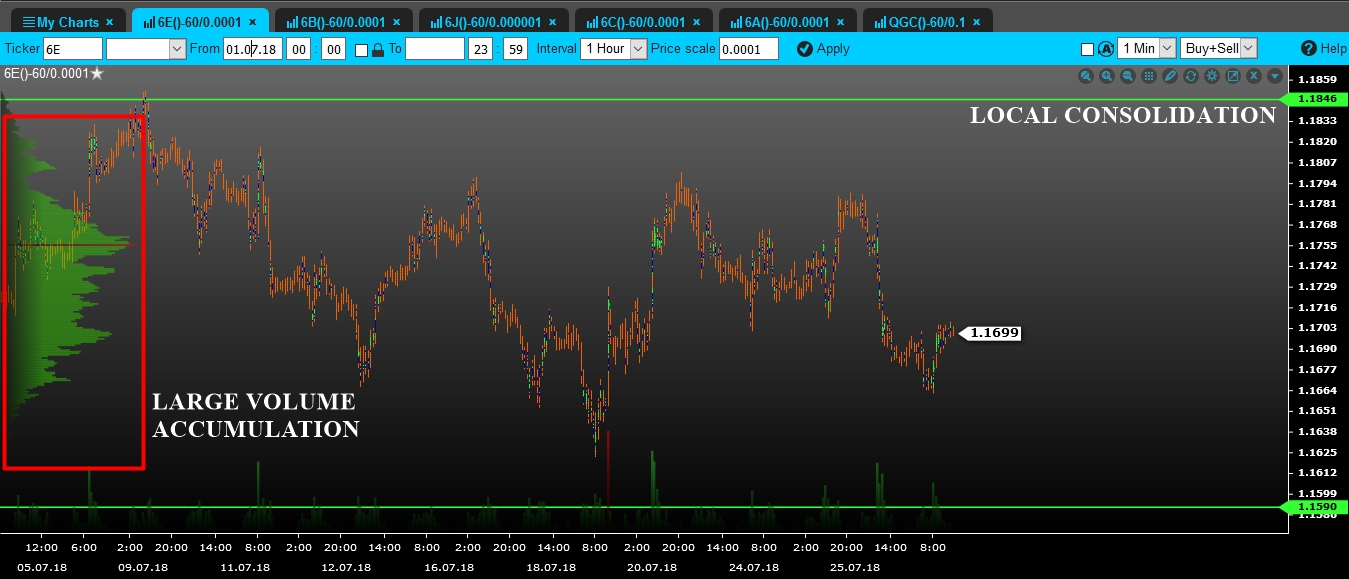 volume euro eng