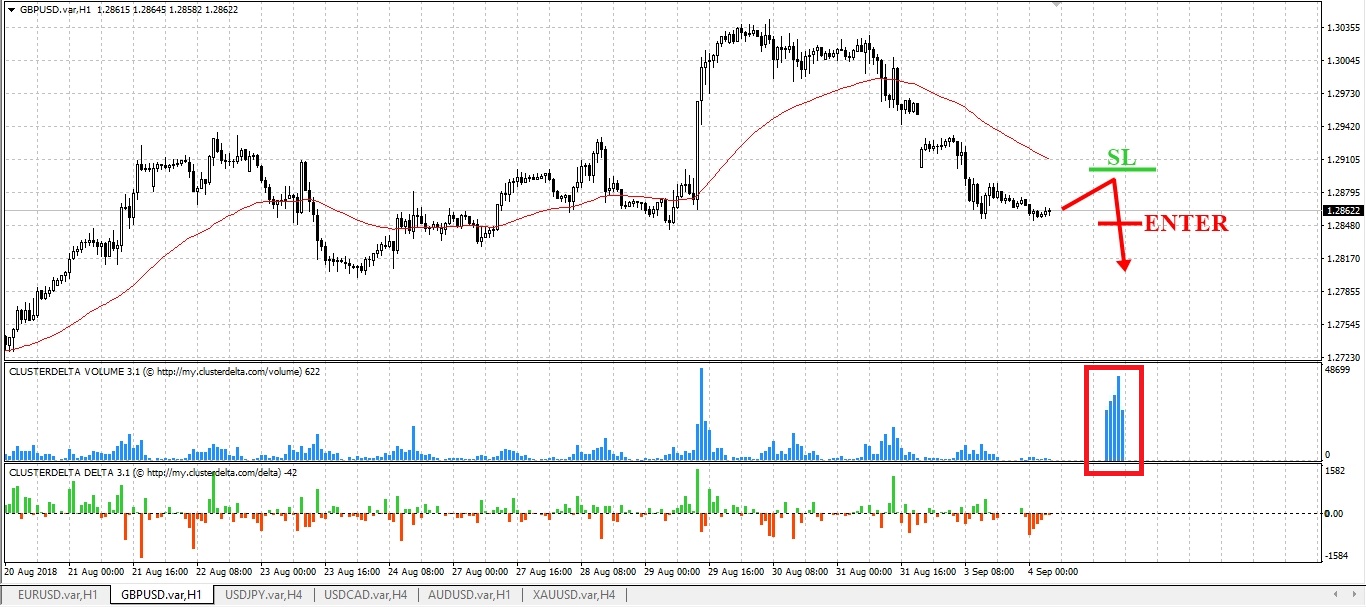 sell gbp eng